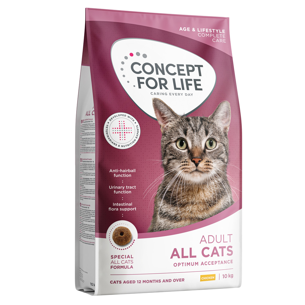 Concept for Life All Cats Kattenvoer – Nieuw Receptuur: Dubbelpak: 2 x 10 kg
